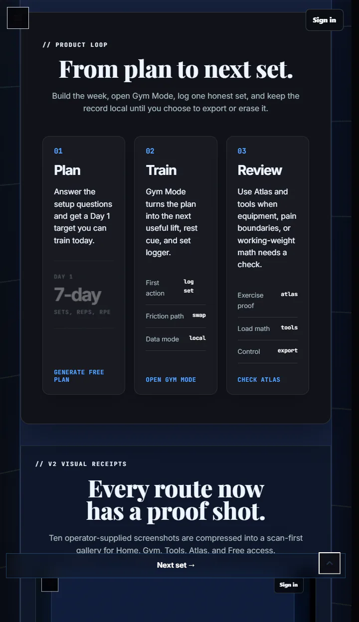 Eccentryx product proof section showing plan, Gym Mode, and local record loop.
