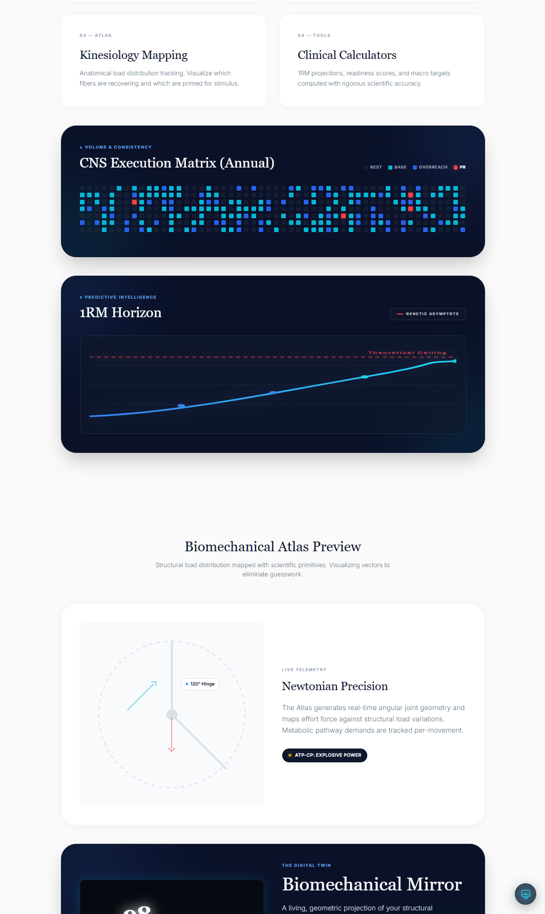 Atlas Interface